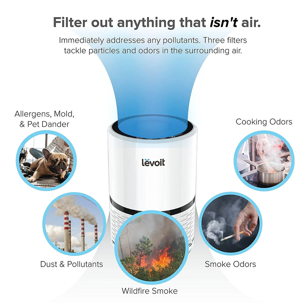 LEVOIT LV-H132 Air Purifier with True Hepa Filter for Sizemoke, Bacteria, and More