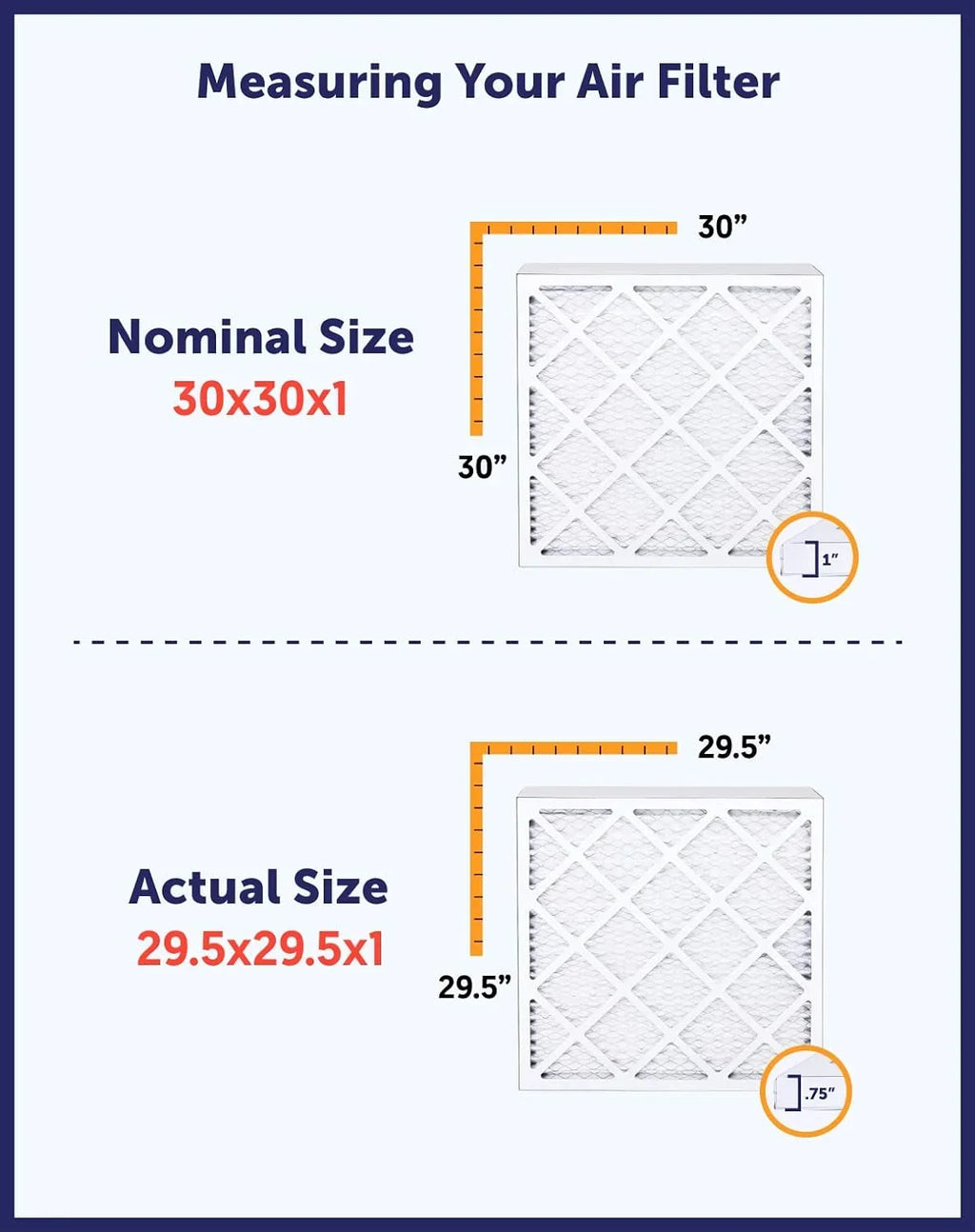 Filter King 26x12.5x1a Air Filter | 4-PACK | MERV 8 HVAC Pleated A/C Furnace Filters | MADE IN USizeA | Actual Sizeize: 26 x 12.5 x .75"