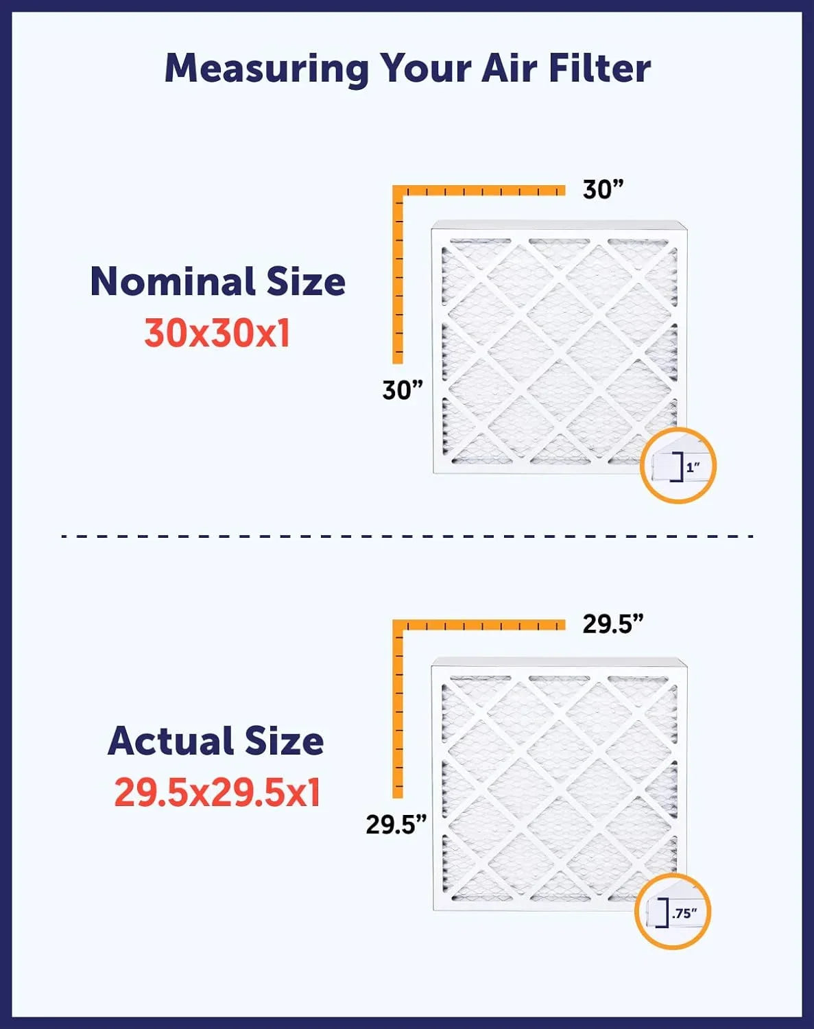 Filter King 5x38x1a Air Filter | 4-PACK | MERV 8 HVAC Pleated A/C Furnace Filters | MADE IN USizeA | Actual Sizeize: 5 x 38 x .75"