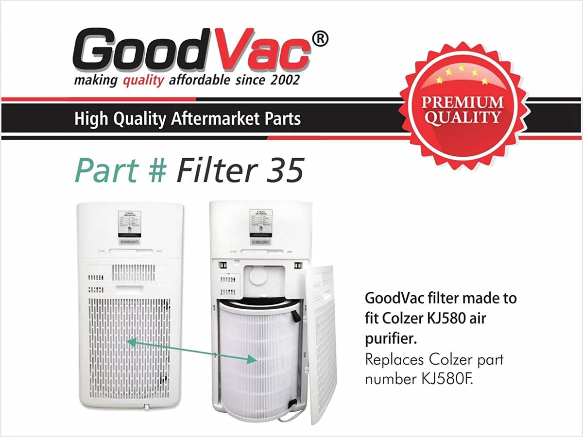 GOODVAC H13 True HEPA Filter Compatible with COLZER KJ580