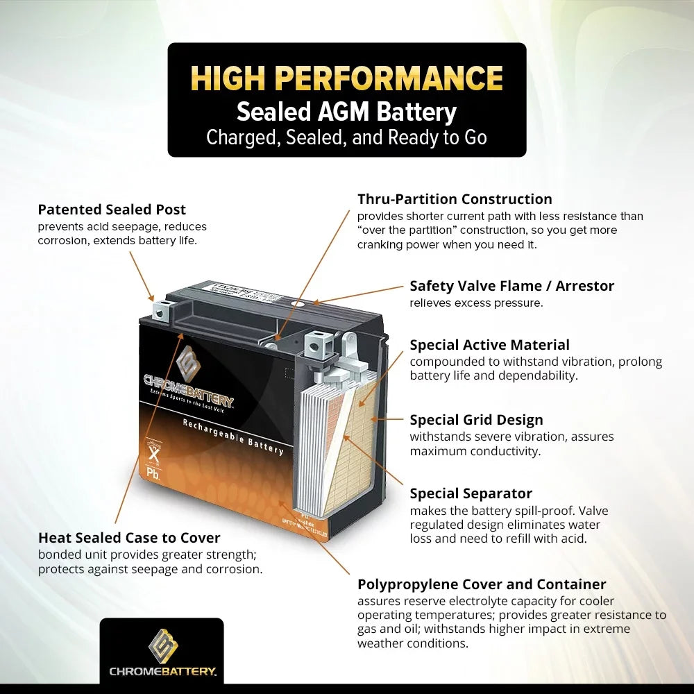 Chrome Battery Ytx14Ahl-Bs Motorcycle Battery For Sizeuzuki 650Cc Ls650 Sizeavage Size40 2003