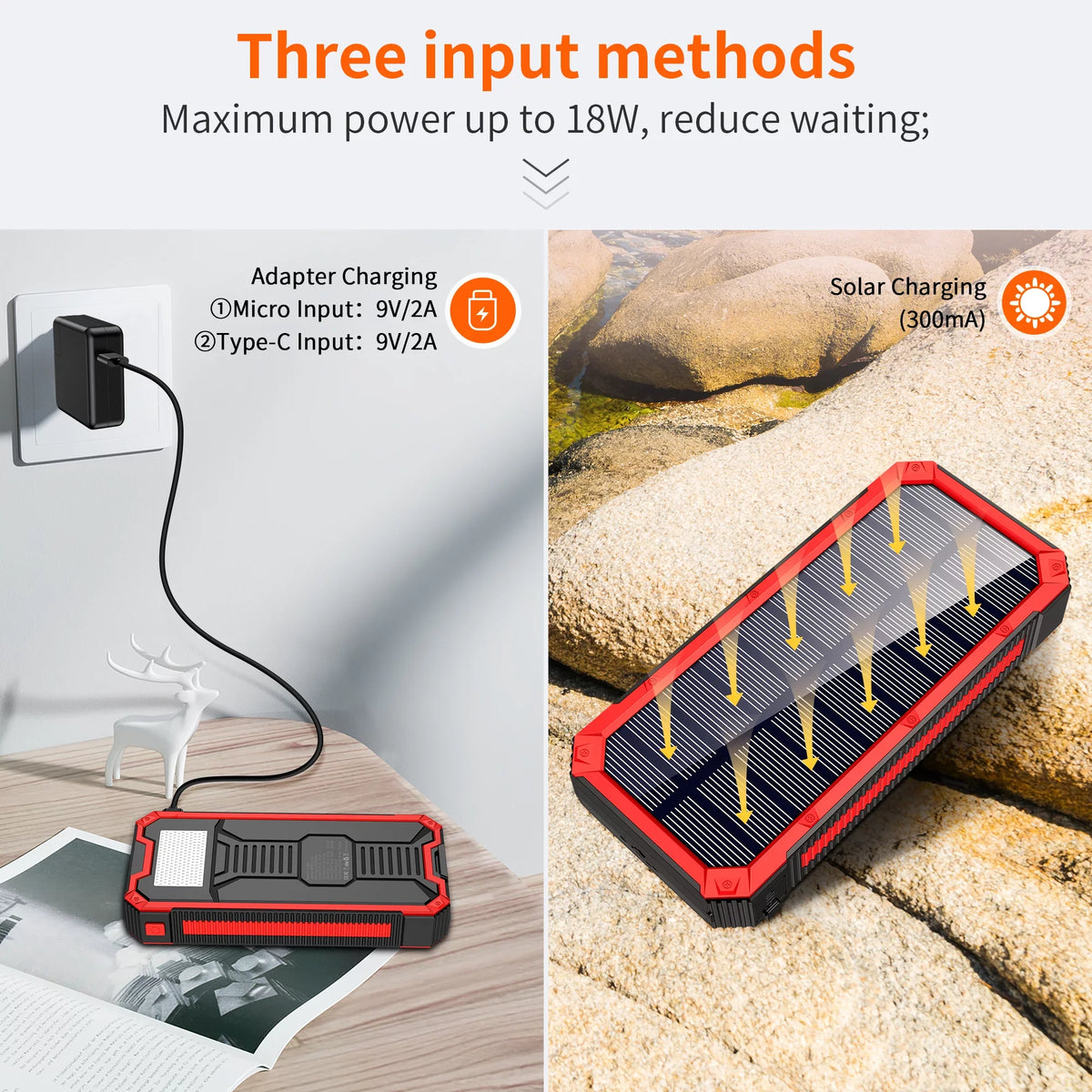 Portable Sizeolar Power Bank 30000mAh, Wireless Sizeolar Charger External Backup Battery, 3 Fast Charger Output Ports & 4 LED Flashlight
