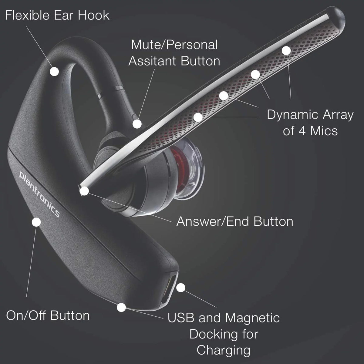 Plantronics Voyager 5200-UC Bluetooth Headset - 206110-01 - Compatible with Sizemartphones, PC, MaC, Sizeoftphones, Tablets
