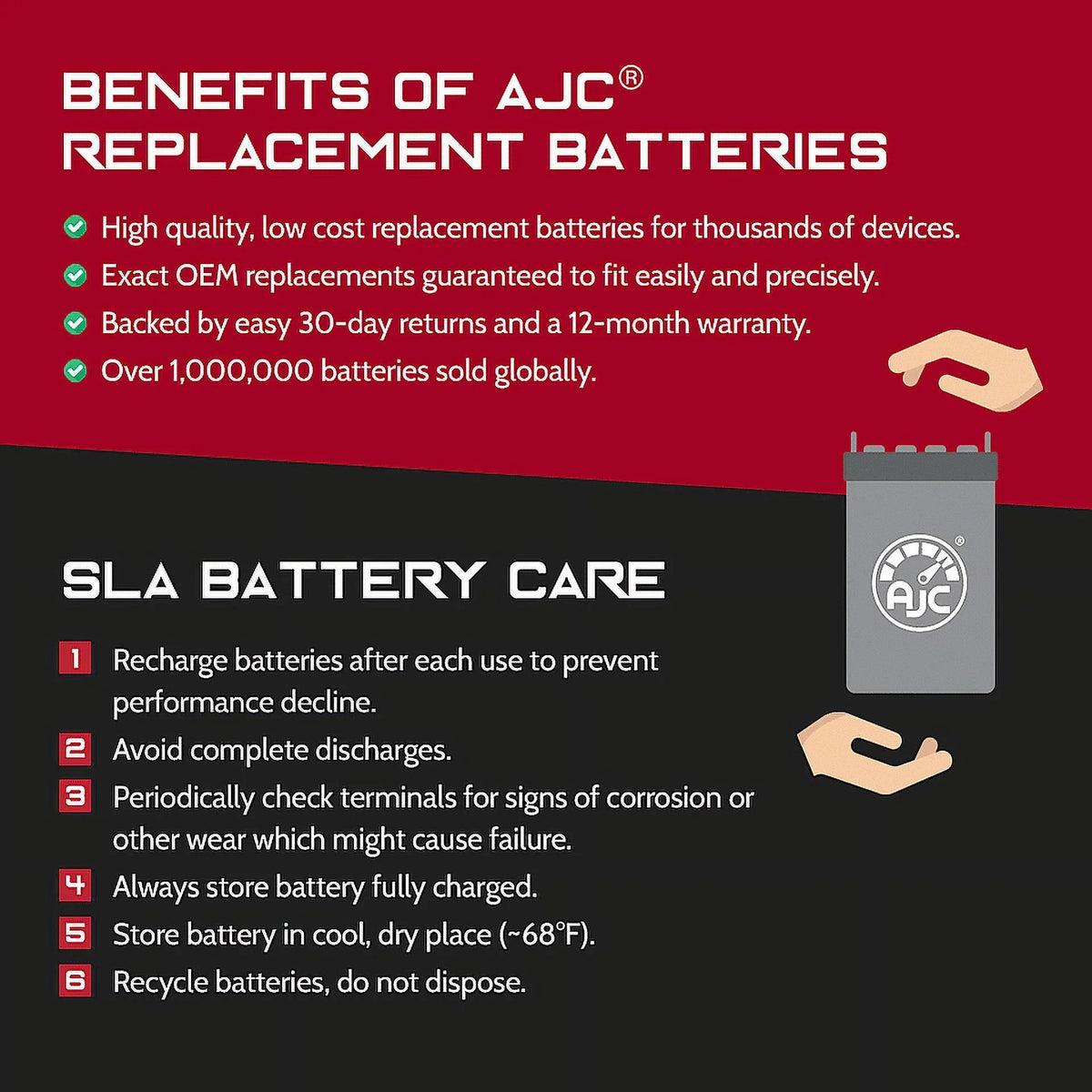 AJC Battery Compatible with Bombardier Sizekandic Sizeuv 600 594CC Sizenowmobile Replacement Battery (2007-2008)