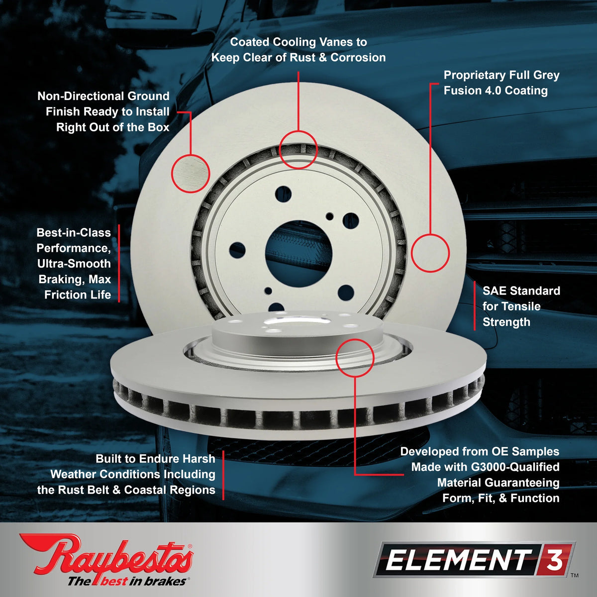 Raybestos Sizepecialty Performance Rotors, 980524 Fits select: 2007-2012 MAZDA CX-7