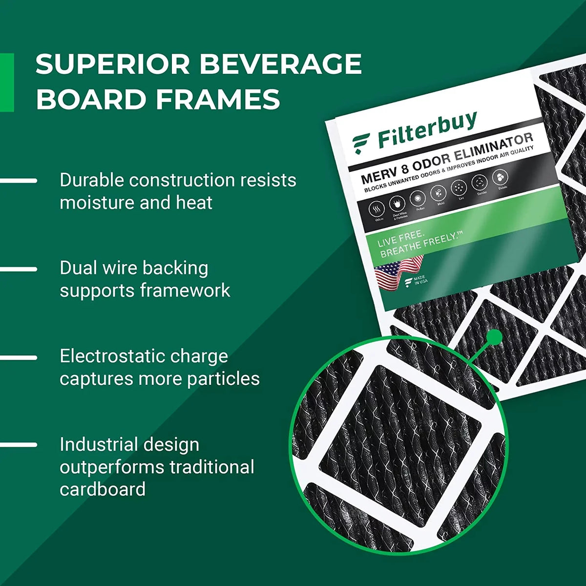 Filterbuy 14x20x1 MERV 8 Odor Eliminator Pleated HVAC AC Furnace Air Filters with Activated Carbon (12-Pack)