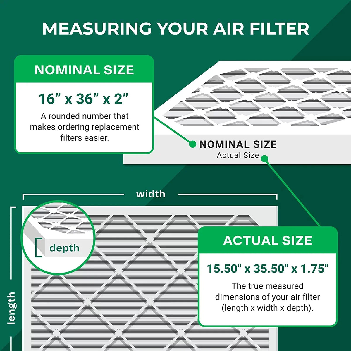 Filterbuy 16x36x2 MERV 8 Pleated HVAC AC Furnace Air Filters (2-Pack)