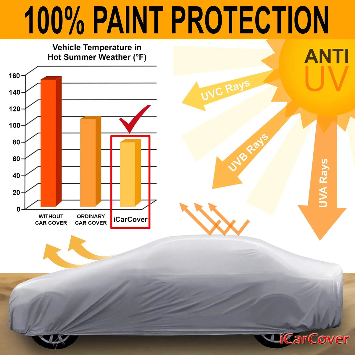 Custom Car Cover Fits: [Mini Cooper Convertible] 2005-2013 Waterproof All-Weather